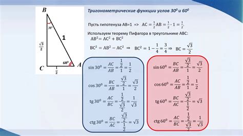 Зависимость противоположной стороны от других сторон треугольника