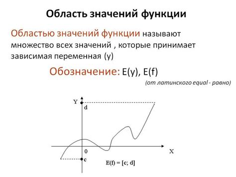 Зависимые значения в различных областях