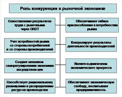 Заводы на стоянке: влияние на экономику и значение