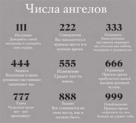 Загадка числа 778: значение и символика