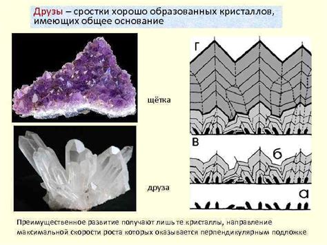 Загадочное возникновение аметистовых кристаллов