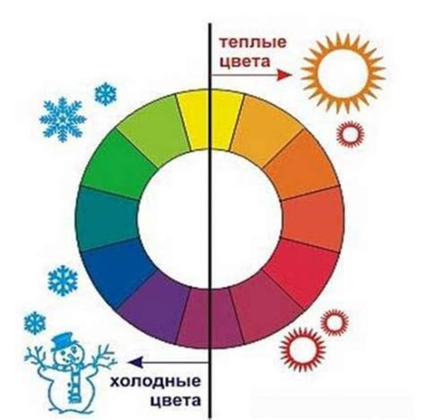 Загадочное значение зеленой гаммы в сновидениях