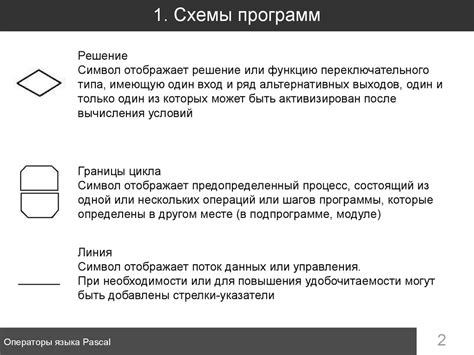 Загадочность символа: насколько благоприятным может быть сновидение об инструкторе физической культуры?