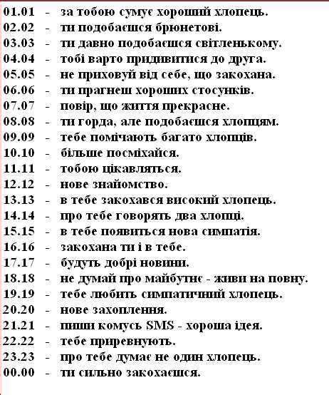 Загадочные значения в символах сновидений: незнакомая жилищная обстановка