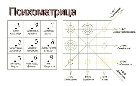 Загадочные образы ночного мира: расшифровка сновидений с фруктовыми символами