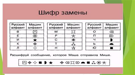 Загадочные послания сов: шифры и символы судьбоносной перемены