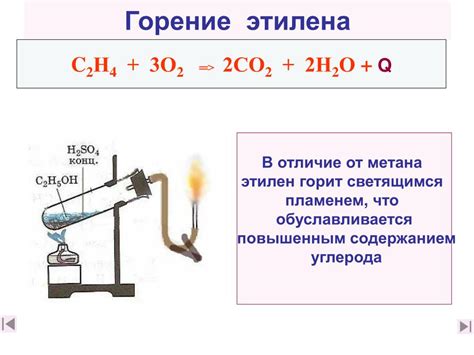 Загадочные причины полного сгорания