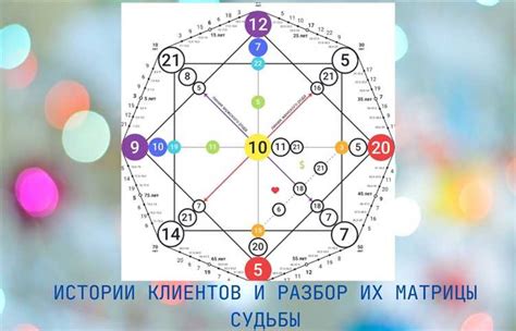 Загадочные символы во сне: разгадка тайн сновидений о живых крошечных раковых существах у представительниц прекрасного пола