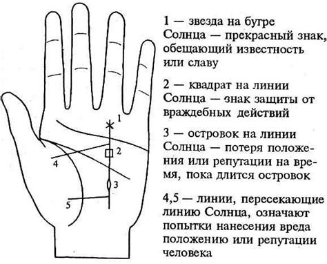 Загадочные символы в снах: как правильно расшифровать их значение?