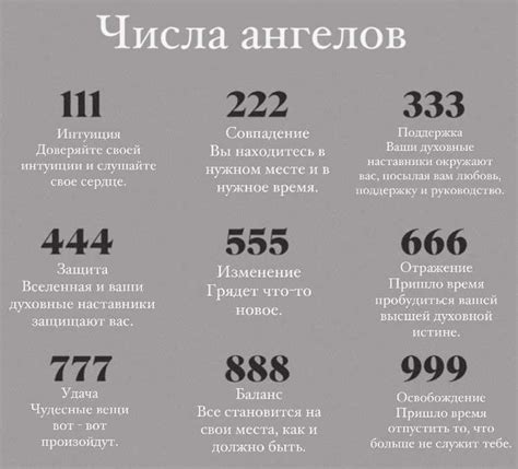 Загадочные числа: что скрывается за числом 647?