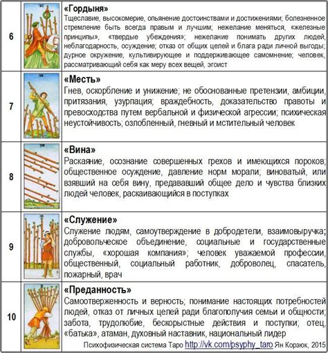 Загадочный символ: отгадайте тайное значение снов о приобретении хлебца