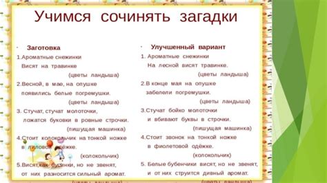 Загадывание своих фраз: как создать загадку?