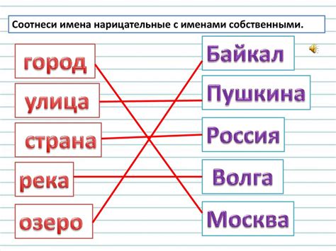 Заглавная буква в названиях