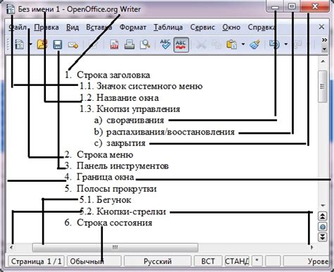 Заголовок окна: основные компоненты и их роли