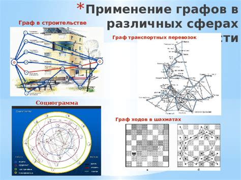 Заголовок 1.3: Применение символа в различных сферах