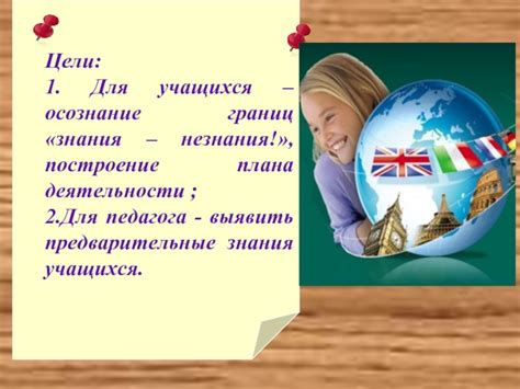 Задание: Определение вводного задания, его цели и примеры