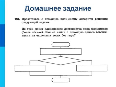 Задачи, решаемые с помощью необходимого оборудования