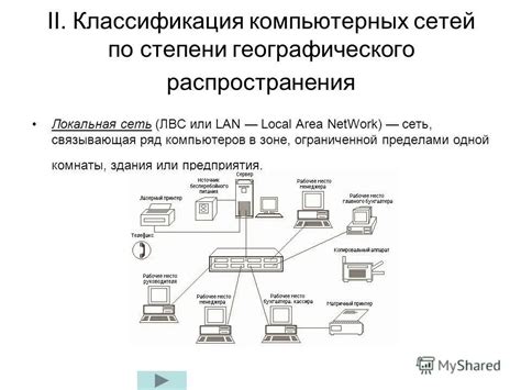 Задачи и функции ЛВС-сети