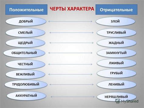 Задор как качество характера