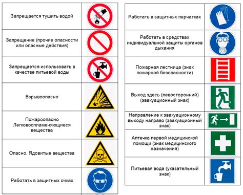 Задымление как символ опасности и неопределенности