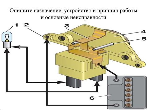 Заземленное устройство: назначение, принцип работы, основные типы