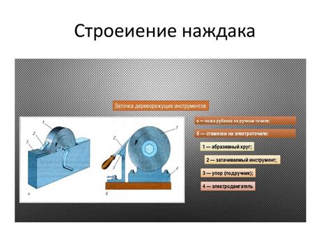 Заключение о смысле снов, связанных с покупкой режущего инструмента