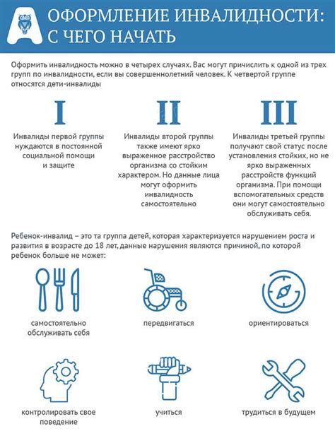 Законное и незаконное использование статуса инвалидности: ответственность