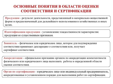 Законодательные основы