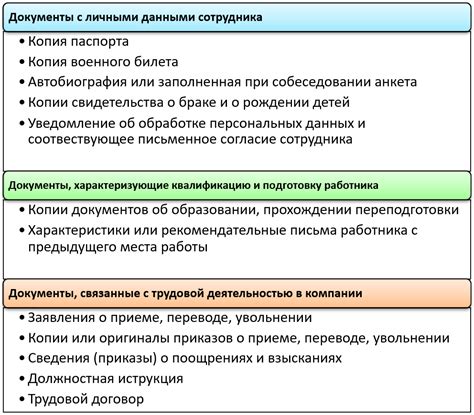 Законодательный аспект сугубо личного дела