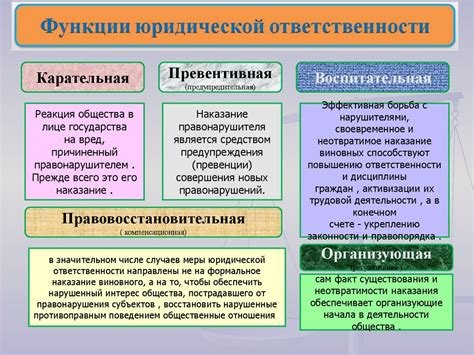 Законодательство и возможные санкции
