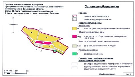 Законодательство и правила использования замежеванной земли