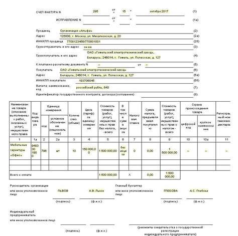 Законодательство о счете-фактуре