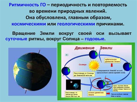 Закономерности взаимодействия ветра и движения