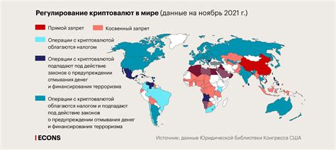 Законы и регулирование снюса в разных странах