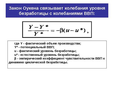 Закон Оукена и его определение