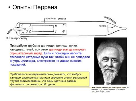 Закон Перрена: применение и значения