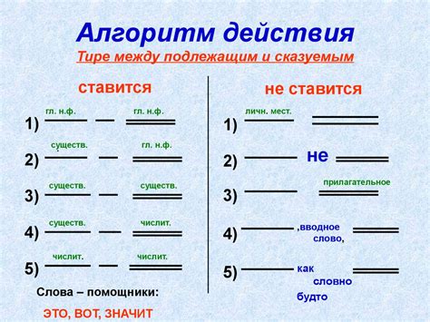 Закон одной мысли в предложении