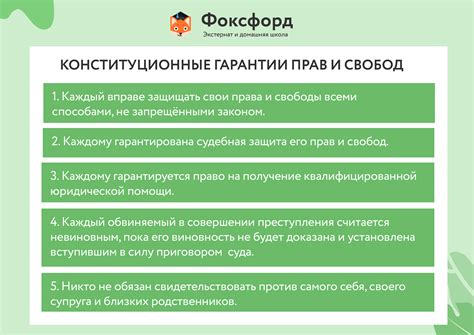 Закрепление за человеком определенных прав и свобод