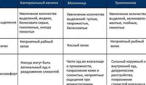 Запах лука в поту: почему возникает?