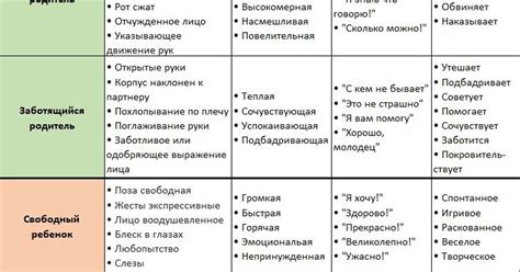 Запах смерти: его значение и значение для состояния человека