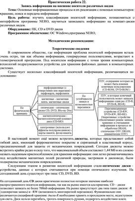 Запись различных видов информации