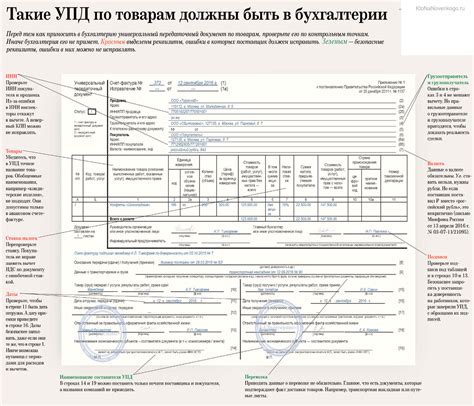 Заполнение и подача УПД