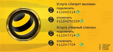 Запрет звонков: последствия для Yota