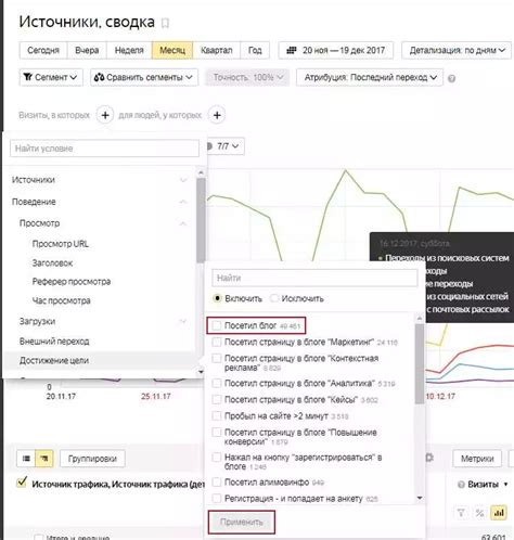 Запросы Яндекс: основные понятия