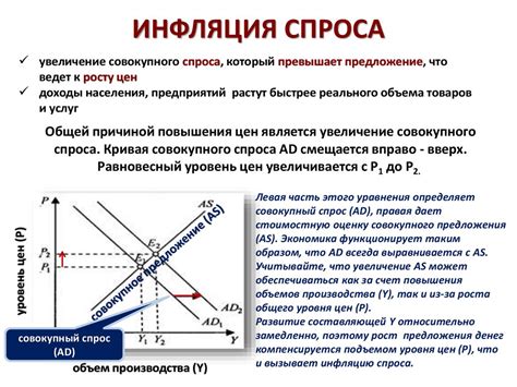 Запросы с превышенным интервалом ожидания: причины и последствия