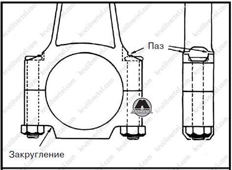 Запчасти, которые могут быть повреждены при провале сцепления