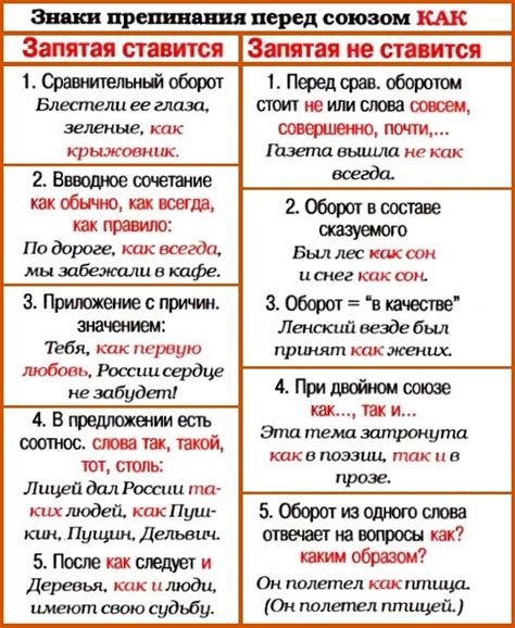 Запятая в кулинарии