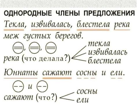 Запятая как разделитель частей предложения