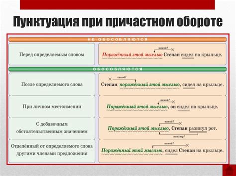 Запятая при постановке оборотов