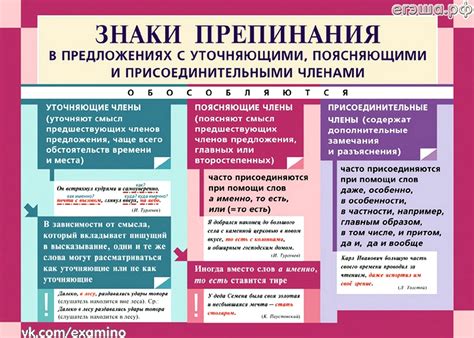 Запятая при сравнительных конструкциях и вопросительных предложениях